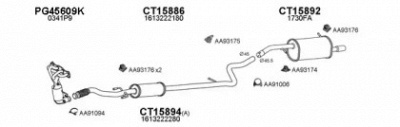 VENEPORTE 150714 -