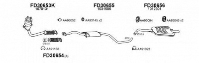 VENEPORTE 300028 -