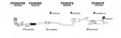 VENEPORTE 300043 -