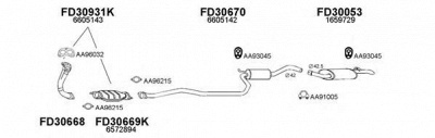 VENEPORTE 300064 -