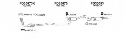 VENEPORTE 300071 -
