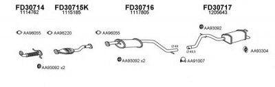 VENEPORTE 300108 -