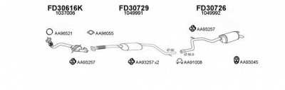 VENEPORTE 300118 -