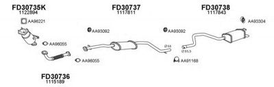 VENEPORTE 300119 -  