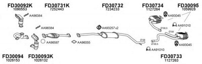 VENEPORTE 300122 -