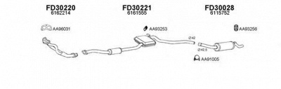 VENEPORTE 300126 -