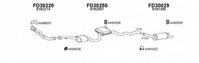 VENEPORTE 300129 -