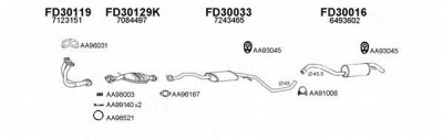 VENEPORTE 300180 -