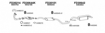 VENEPORTE 300185 -