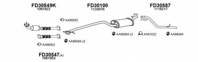VENEPORTE 300206 -