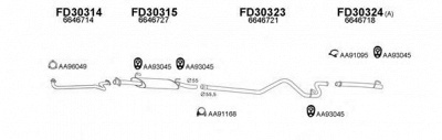 VENEPORTE 300217 -