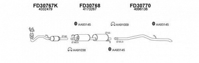 VENEPORTE 300218 -
