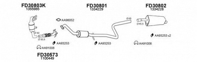 VENEPORTE 300223 -  