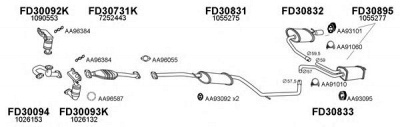 VENEPORTE 300239 -