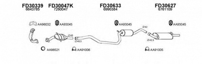 VENEPORTE 300275 -