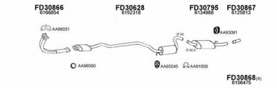 VENEPORTE 300277 -  