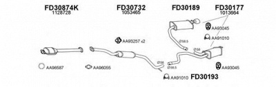 VENEPORTE 300281 -