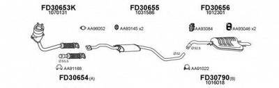 VENEPORTE 300290 -