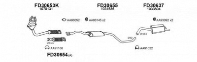 VENEPORTE 300291 -