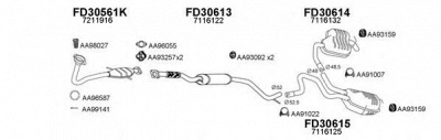 VENEPORTE 300295 -