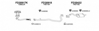 VENEPORTE 300313 -