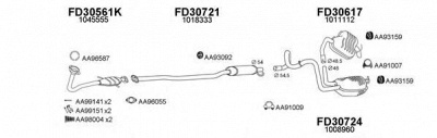 VENEPORTE 300322 -