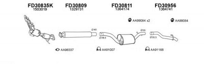 VENEPORTE 300344 -  