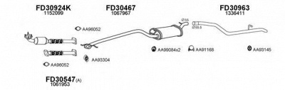 VENEPORTE 300366 -