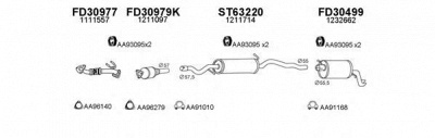 VENEPORTE 300406 -  