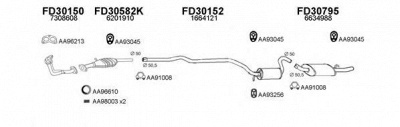 VENEPORTE 300418 -  