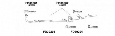 VENEPORTE 300425 -