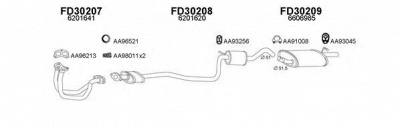 VENEPORTE 300427 -