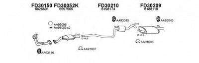 VENEPORTE 300429 -