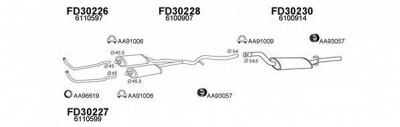 VENEPORTE 300436 -