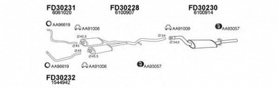 VENEPORTE 300437 -