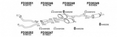 VENEPORTE 300452 -  