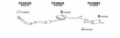 VENEPORTE 300456 -