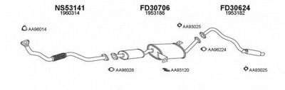 VENEPORTE 300504 -
