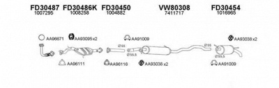 VENEPORTE 300505 -