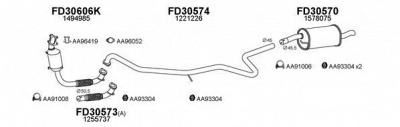 VENEPORTE 300512 -