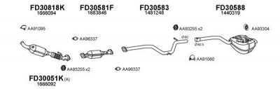 VENEPORTE 300520 -