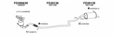 VENEPORTE 300551 -