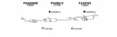 VENEPORTE 450414 -