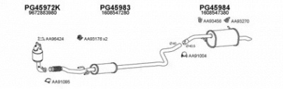 VENEPORTE 450835 -  