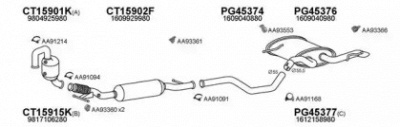 VENEPORTE 450842 -