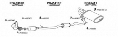 VENEPORTE 450843 -  