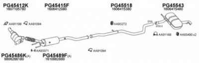 VENEPORTE 450845 -  