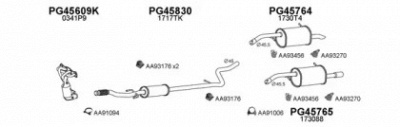 VENEPORTE 450853 -  