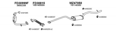 VENEPORTE 470103 -  