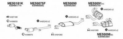 VENEPORTE 500277 -